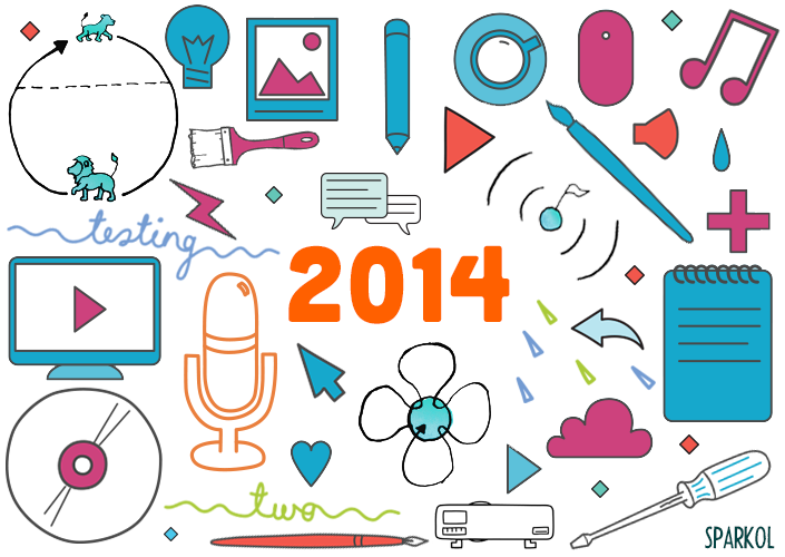 Top 10 posts 2014